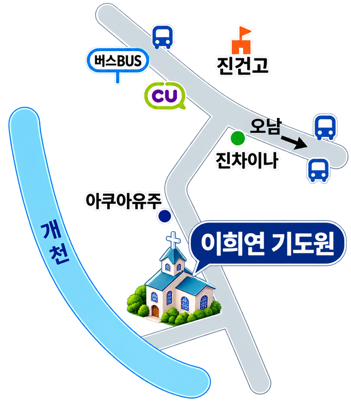 진건고, CU, 아쿠아유주, 오남 진차이나 등을 기준으로 이희연 기도원 위치를 표시한 약도